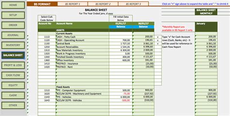 sheet metal fabrication accounts|manufacturing business accounts.